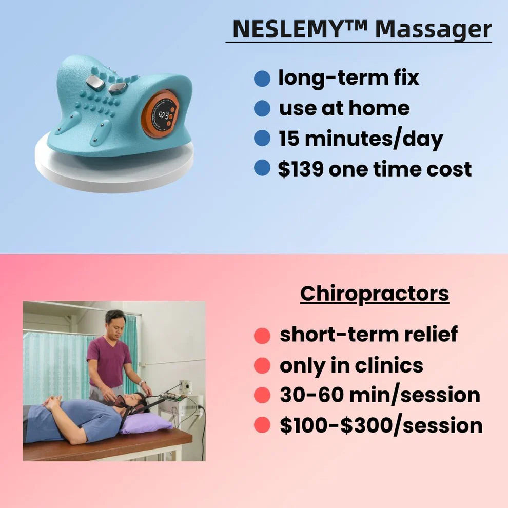 Smart Multi-functional Massager – Deep Relaxation, Stress Relief, Blood Circulation Improvement, Muscle Relaxation